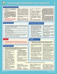 Комплект плакатов "Организация выполнения работ на высоте" А2, 3 листа