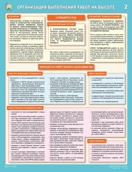 Комплект плакатов "Организация выполнения работ на высоте" А2, 3 листа
