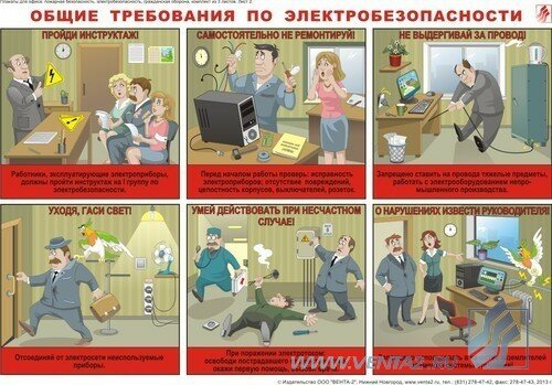 Комплект плакатов "Для офиса: пожарная безопасность, электробезопасность, ГО " А3, 3 листа