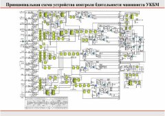 Плакат: Принципиальная схема устройства контроля бдительности машиниста УКБМ, 1 штука