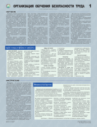 Комплект плакатов "Организация обучения безопасности труда" А2, 3 листа