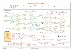 Плакат: Принципиальная схема светофора 6 (лист 4)