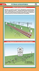 Плакат: Путевая блокировка