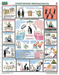 Комплект плакатов: Аккумуляторные помещения, 3 листа