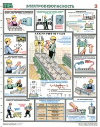 Комплект плакатов: Аккумуляторные помещения, 3 листа