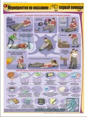 Комплект плакатов "Мероприятия по оказанию первой помощи" А2, 2 листа