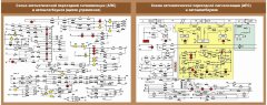 Плакат Схемы АПС и автошлагбаумов (комплект из 2 плакатов)