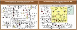 Плакат Схемы АПС и автошлагбаумов (комплект из 2 плакатов)