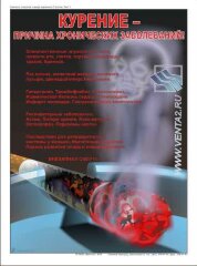 Комплект плакатов &quot;О вреде курения&quot; А3, 3 листа