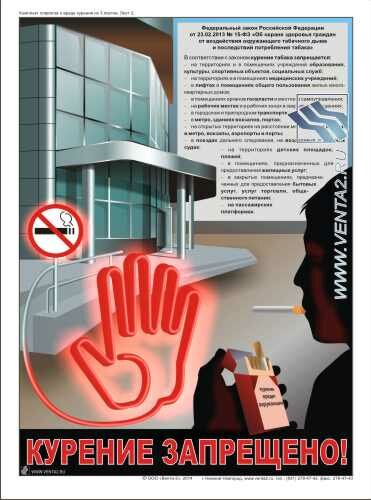 Комплект плакатов "О вреде курения" А3, 3 листа