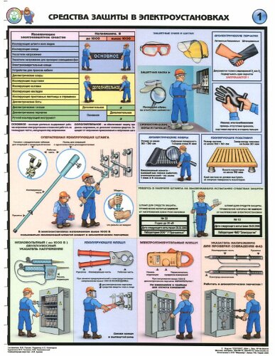 Комплект плакатов: Средства защиты в электроустановках, 3 листа