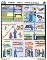 Комплект плакатов: Средства защиты в электроустановках, 3 листа
