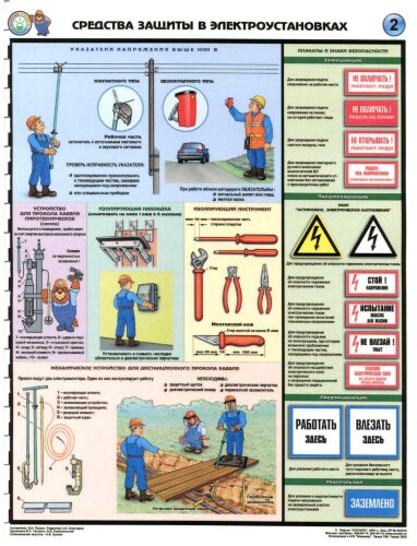 Комплект плакатов: Средства защиты в электроустановках, 3 листа
