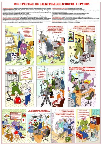 Комплект плакатов "Обязательные инструктажи (вводный, противопожарный, на 1 группу)" А2, 3 листа