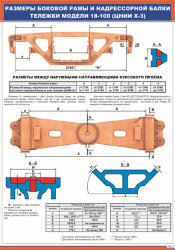 Плакат: Размеры боковой рамы и надрессорной балки тележки модели 18-100 (ЦНИИ Х-3)