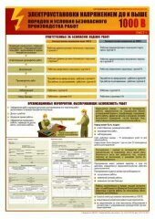 Комплект плакатов: Электроустановки напряжением до и выше 1000 В. Порядок и условия производства работ, 3 штуки