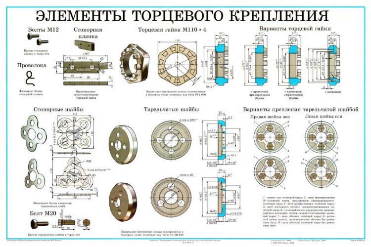 Плакат: Подшипник кассетного типа в габаритах 150х250х160 мм торговой марки TIMK