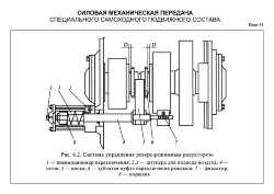 Плакат: Система управления реверс-режимным редуктором, лист 11