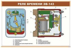Плакат: Реле времени ЭВ-143