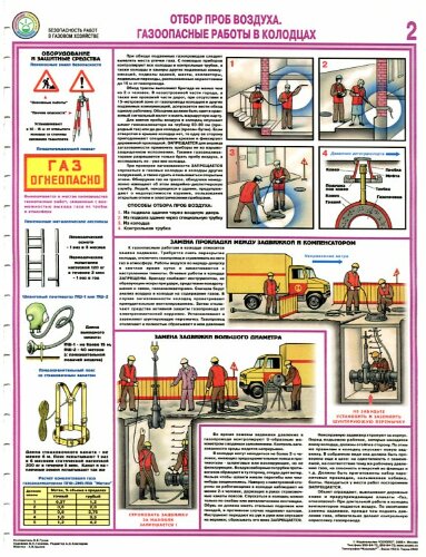 Комплект плакатов: Безопасность работ в газовом хозяйстве, 4 листа