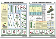 Комплект плакатов: Текстильные ленточные стропы, 2 листа