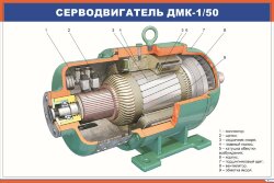 Плакат Серводигатель ДМК-1/50