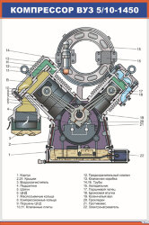 Плакат: Авторегулятор ТРП №574 &quot;Б&quot;