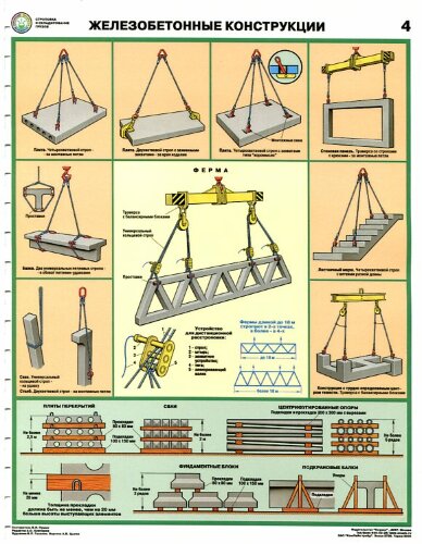 Комплект плакатов: Строповка и складирование грузов, 4 штуки