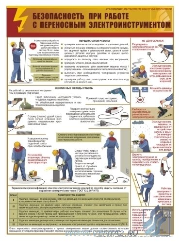 Плакат: Безопасность при работе с переносным электроинструментом, 1 штука