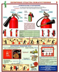 Комплект плакатов &quot;Первичные средства пожаротушения&quot; А2, 4 листа