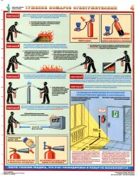 Комплект плакатов "Первичные средства пожаротушения" А2, 4 листа
