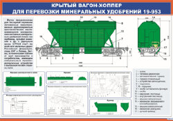 Плакат: Крытый вагон-хоппер для перевозки минеральных удобрений 19-953