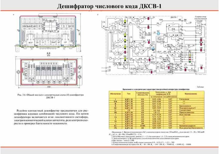Плакат: Дешифратор числового кода ДКСВ-1, 1 штука