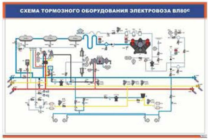 Пневматическая схема вл 80