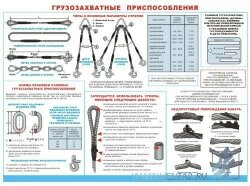 Плакат Грузозахватные приспособления, 1 штука