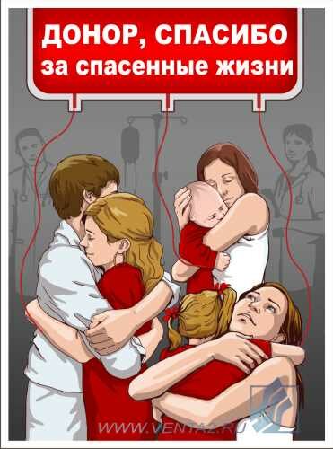 Комплект плакатов "Плакаты по ОТ: против спайсов, СПИДА, в поддержку донорства крови" А3, 3 листа