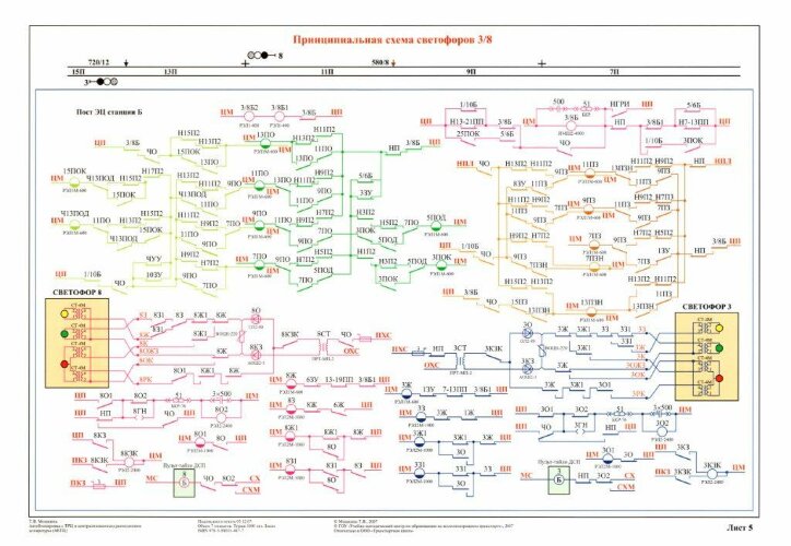 Плакат: Принципиальная схема светофора 3/8 (лист 5)