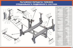 Плакат: Рычажная передача тележки специального подвижного состава