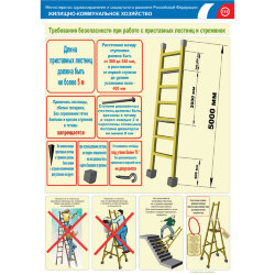 Комплект плакатов: Требования безопасности при работе с приставных лестниц и стремянок, 2 штуки