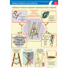 Комплект плакатов: Требования безопасности при работе с приставных лестниц и стремянок, 2 штуки