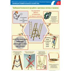 Комплект плакатов: Требования безопасности при работе с приставных лестниц и стремянок, 2 штуки