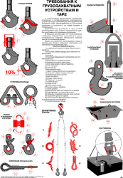 Плакат Требования к грузозахватным устройствам и таре, 1 штука