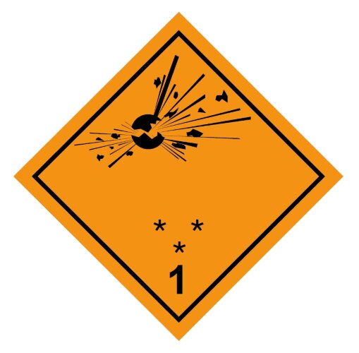 Знак Взрывчатые вещества и изделия класс 1