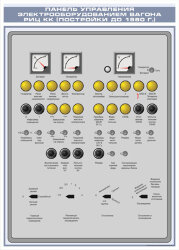 Плакат: Панель управления электрооборудованием вагона РИЦКК (постойки до 1980 г.)