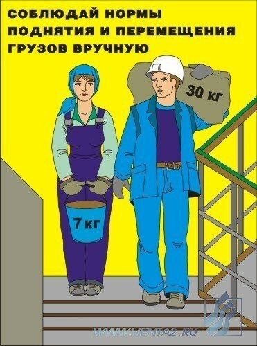 Комплект плакатов: Погрузочно-разгрузочные работы, 10 листов