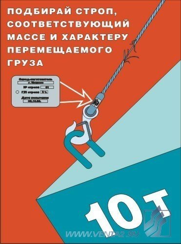 Комплект плакатов: Погрузочно-разгрузочные работы, 10 листов