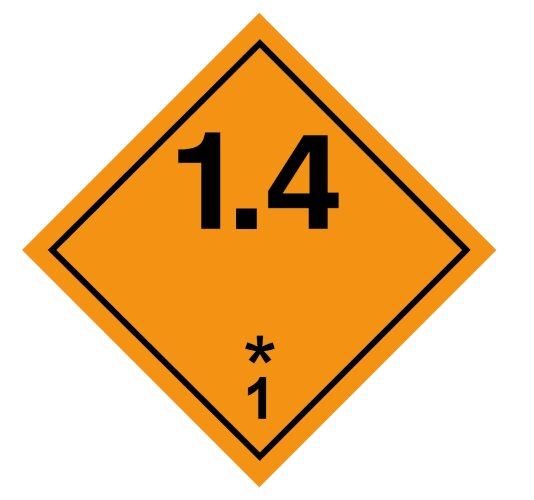 Знак Взрывчатые вещества и изделия класс 1.4