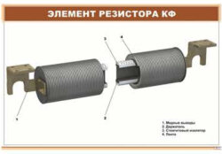 Плакат Элемент резистора КФ