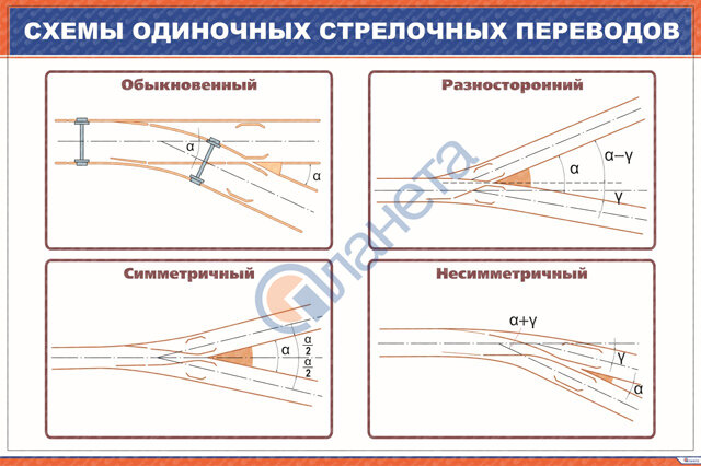 Стрелочный перевод одиночный схема
