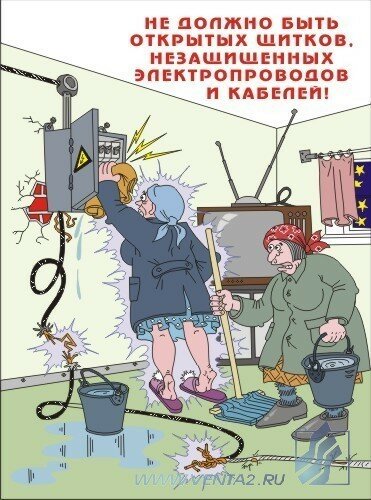 Комплект плакатов: Основы электробезопасности, 8 штук